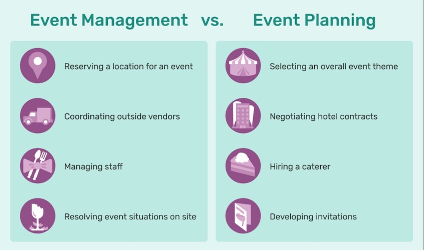 Tc Creative Events