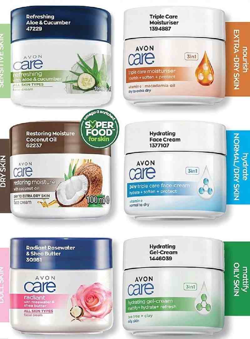 Avon Products